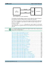 Preview for 345 page of Rohde & Schwarz EX-IQ-BOX User Manual