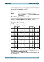 Preview for 361 page of Rohde & Schwarz EX-IQ-BOX User Manual