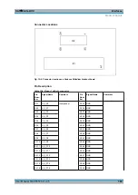 Preview for 380 page of Rohde & Schwarz EX-IQ-BOX User Manual