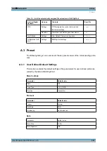 Preview for 386 page of Rohde & Schwarz EX-IQ-BOX User Manual