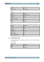 Preview for 387 page of Rohde & Schwarz EX-IQ-BOX User Manual