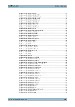 Preview for 400 page of Rohde & Schwarz EX-IQ-BOX User Manual