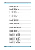 Preview for 401 page of Rohde & Schwarz EX-IQ-BOX User Manual