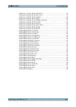 Preview for 402 page of Rohde & Schwarz EX-IQ-BOX User Manual