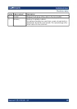 Preview for 26 page of Rohde & Schwarz FE50DTR Manual