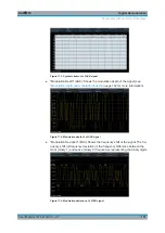 Preview for 164 page of Rohde & Schwarz FPC Series User Manual