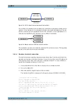 Preview for 193 page of Rohde & Schwarz FPC Series User Manual