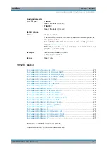 Preview for 274 page of Rohde & Schwarz FPC Series User Manual