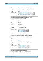 Preview for 280 page of Rohde & Schwarz FPC Series User Manual