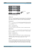 Preview for 345 page of Rohde & Schwarz FPC Series User Manual