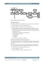 Preview for 154 page of Rohde & Schwarz FPC1000 User Manual