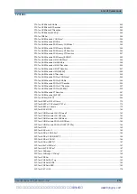 Preview for 287 page of Rohde & Schwarz FPC1000 User Manual