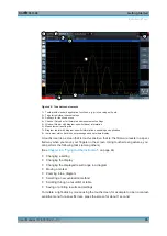 Preview for 35 page of Rohde & Schwarz FPL1000 Series User Manual