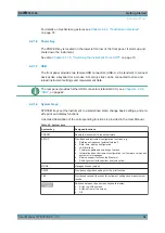 Preview for 36 page of Rohde & Schwarz FPL1000 Series User Manual