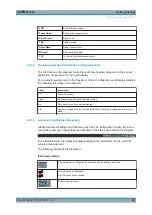 Preview for 68 page of Rohde & Schwarz FPL1000 Series User Manual