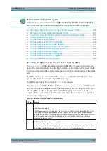 Preview for 186 page of Rohde & Schwarz FPL1000 Series User Manual