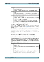 Preview for 187 page of Rohde & Schwarz FPL1000 Series User Manual