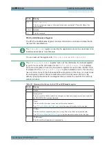 Preview for 189 page of Rohde & Schwarz FPL1000 Series User Manual