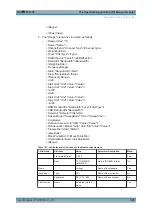 Preview for 323 page of Rohde & Schwarz FPL1000 Series User Manual