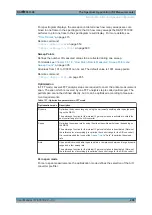 Preview for 400 page of Rohde & Schwarz FPL1000 Series User Manual