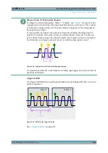 Preview for 408 page of Rohde & Schwarz FPL1000 Series User Manual