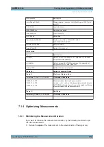 Preview for 518 page of Rohde & Schwarz FPL1000 Series User Manual