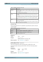 Preview for 655 page of Rohde & Schwarz FPL1000 Series User Manual