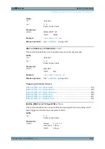 Preview for 679 page of Rohde & Schwarz FPL1000 Series User Manual