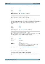 Preview for 721 page of Rohde & Schwarz FPL1000 Series User Manual