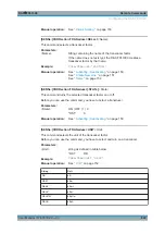 Preview for 822 page of Rohde & Schwarz FPL1000 Series User Manual