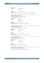 Preview for 825 page of Rohde & Schwarz FPL1000 Series User Manual