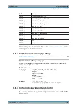 Preview for 830 page of Rohde & Schwarz FPL1000 Series User Manual