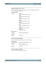 Preview for 835 page of Rohde & Schwarz FPL1000 Series User Manual