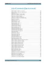 Preview for 864 page of Rohde & Schwarz FPL1000 Series User Manual