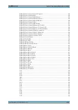 Preview for 867 page of Rohde & Schwarz FPL1000 Series User Manual