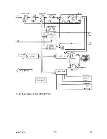 Preview for 88 page of Rohde & Schwarz FSB Operating Manual