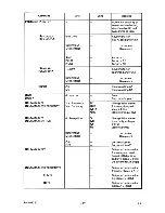 Preview for 160 page of Rohde & Schwarz FSB Operating Manual