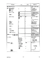 Preview for 161 page of Rohde & Schwarz FSB Operating Manual