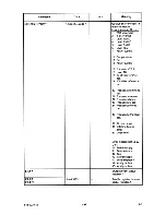 Preview for 163 page of Rohde & Schwarz FSB Operating Manual