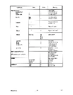 Preview for 167 page of Rohde & Schwarz FSB Operating Manual