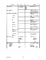 Preview for 168 page of Rohde & Schwarz FSB Operating Manual