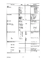 Preview for 169 page of Rohde & Schwarz FSB Operating Manual