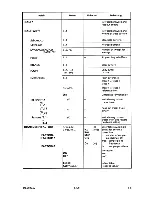 Preview for 172 page of Rohde & Schwarz FSB Operating Manual