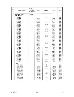 Preview for 233 page of Rohde & Schwarz FSB Operating Manual