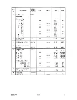 Preview for 236 page of Rohde & Schwarz FSB Operating Manual