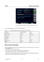 Preview for 5 page of Rohde & Schwarz FSMR User Manual