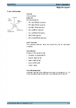 Preview for 103 page of Rohde & Schwarz FSQ series Quick Start Manual