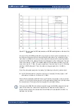 Preview for 208 page of Rohde & Schwarz FSV3000 User Manual