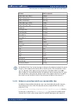 Preview for 212 page of Rohde & Schwarz FSV3000 User Manual