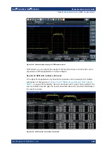 Preview for 228 page of Rohde & Schwarz FSV3000 User Manual